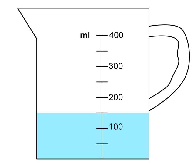 An image in a quiz