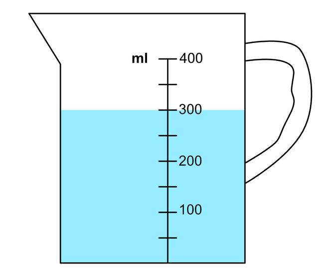 An image in a quiz