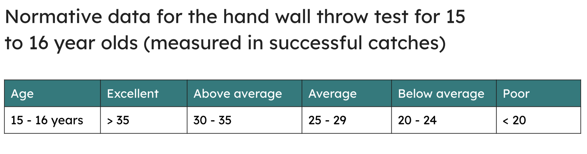 An image in a quiz