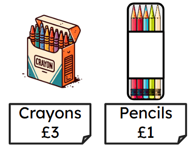 An image in a quiz