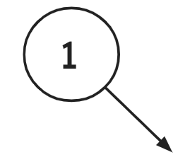 An image in a quiz