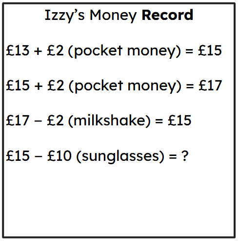 An image in a quiz