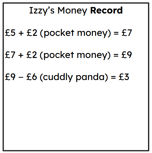 An image in a quiz