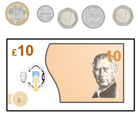 An image in a quiz