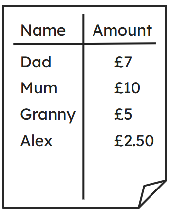 An image in a quiz