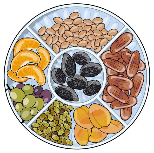 An image in a quiz