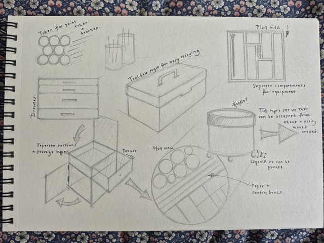 An image in a quiz