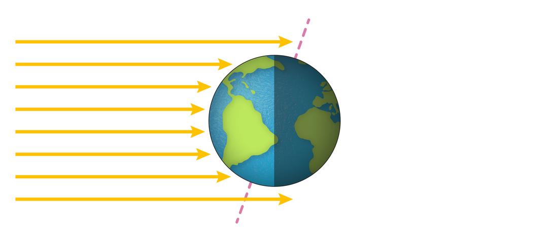 An image in a quiz