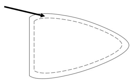 An image in a quiz