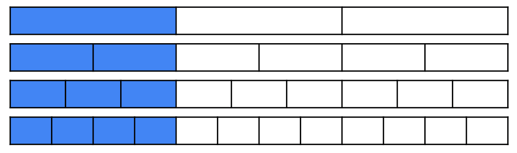 An image in a quiz